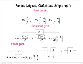 Portas Lógicas Quânticas Single-qbit
Hadamard gate
Phase gate
Pauli gates
=
40Tuesday, November 20, 2012
 