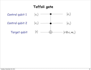 Toffoli gate
Control qubit 1
Target qubit
Control qubit 2
⊕
42Tuesday, November 20, 2012
 