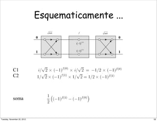 Esquematicamente ...
C1
C2
soma
59Tuesday, November 20, 2012
 