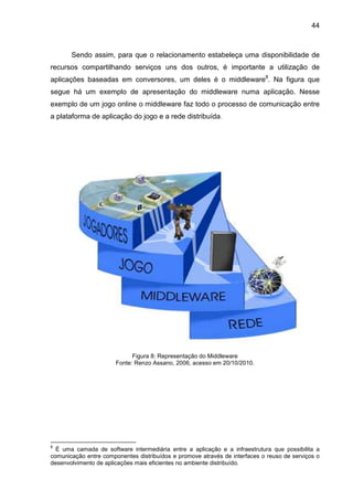 44

Sendo assim, para que o relacionamento estabeleça uma disponibilidade de
recursos compartilhando serviços uns dos outros, é importante a utilização de
aplicações baseadas em conversores, um deles é o middleware8. Na figura que
segue há um exemplo de apresentação do middleware numa aplicação. Nesse
exemplo de um jogo online o middleware faz todo o processo de comunicação entre
a plataforma de aplicação do jogo e a rede distribuída.

Figura 8: Representação do Middleware
Fonte: Renzo Assano, 2006, acesso em 20/10/2010.

8

É uma camada de software intermediária entre a aplicação e a infraestrutura que possibilita a
comunicação entre componentes distribuídos e promove através de interfaces o reuso de serviços o
desenvolvimento de aplicações mais eficientes no ambiente distribuído.

 