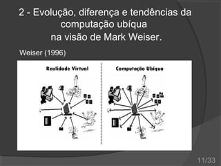 2 - Evolução, diferença e tendências da
computação ubíqua
na visão de Mark Weiser.
Weiser (1996)

11/33

 