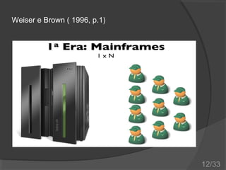 Weiser e Brown ( 1996, p.1)

12/33

 