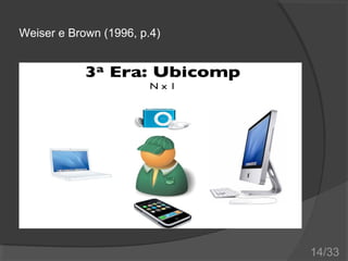 Weiser e Brown (1996, p.4)

14/33

 