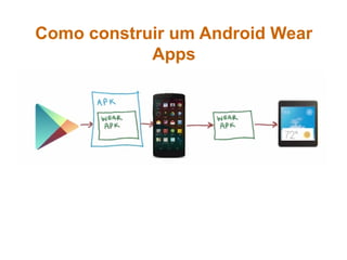 Como construir um Android Wear
Apps
 