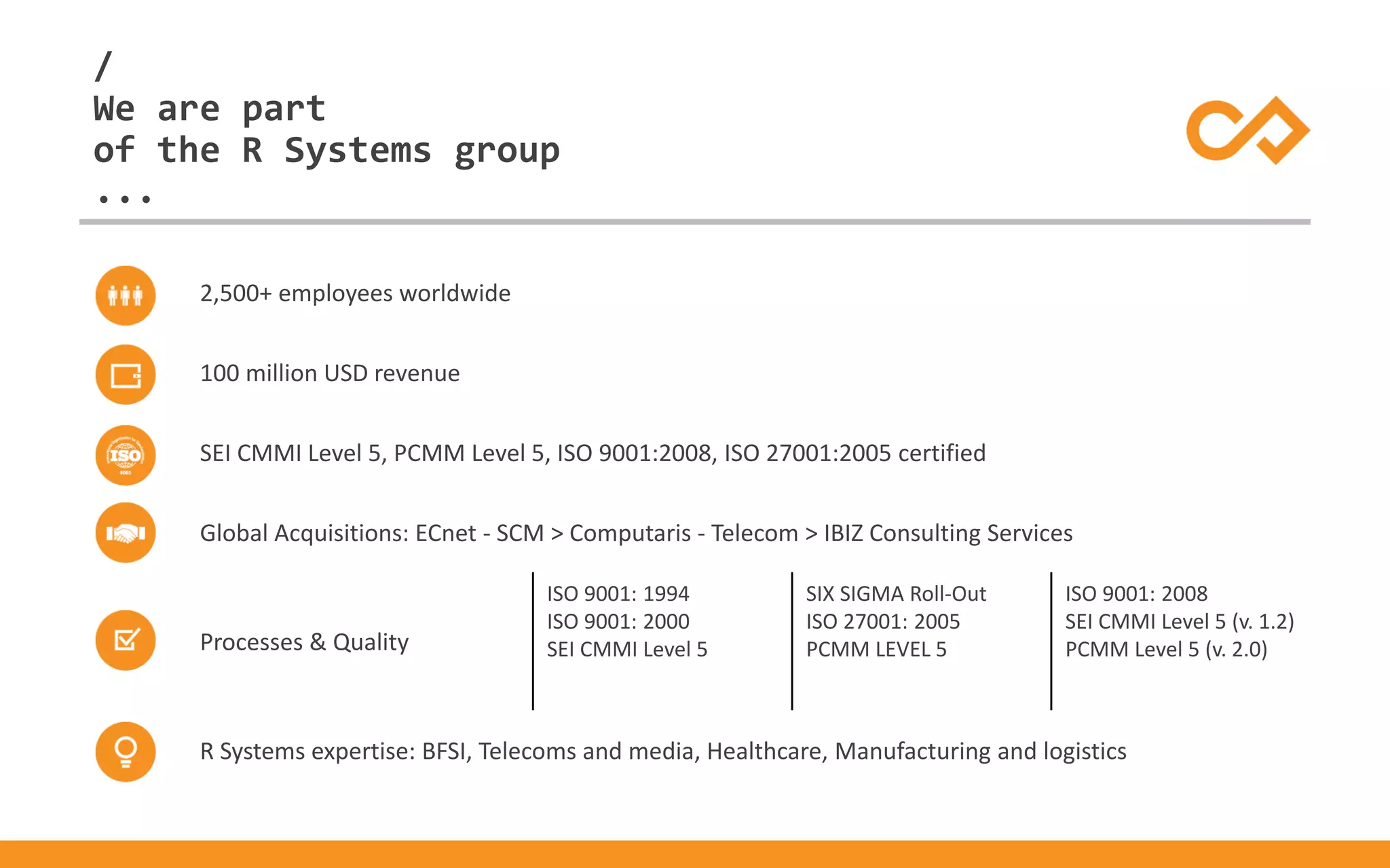 /
...
We are part
of the R Systems group
2,500+ employees worldwide
100 million USD revenue
SEI CMMI Level 5, PCMM Level 5, ISO 9001:2008, ISO 27001:2005 certified
Global Acquisitions: ECnet - SCM > Computaris - Telecom > IBIZ Consulting Services
Processes & Quality
ISO 9001: 1994
ISO 9001: 2000
SEI CMMI Level 5
SIX SIGMA Roll-Out
ISO 27001: 2005
PCMM LEVEL 5
ISO 9001: 2008
SEI CMMI Level 5 (v. 1.2)
PCMM Level 5 (v. 2.0)
R Systems expertise: BFSI, Telecoms and media, Healthcare, Manufacturing and logistics
 