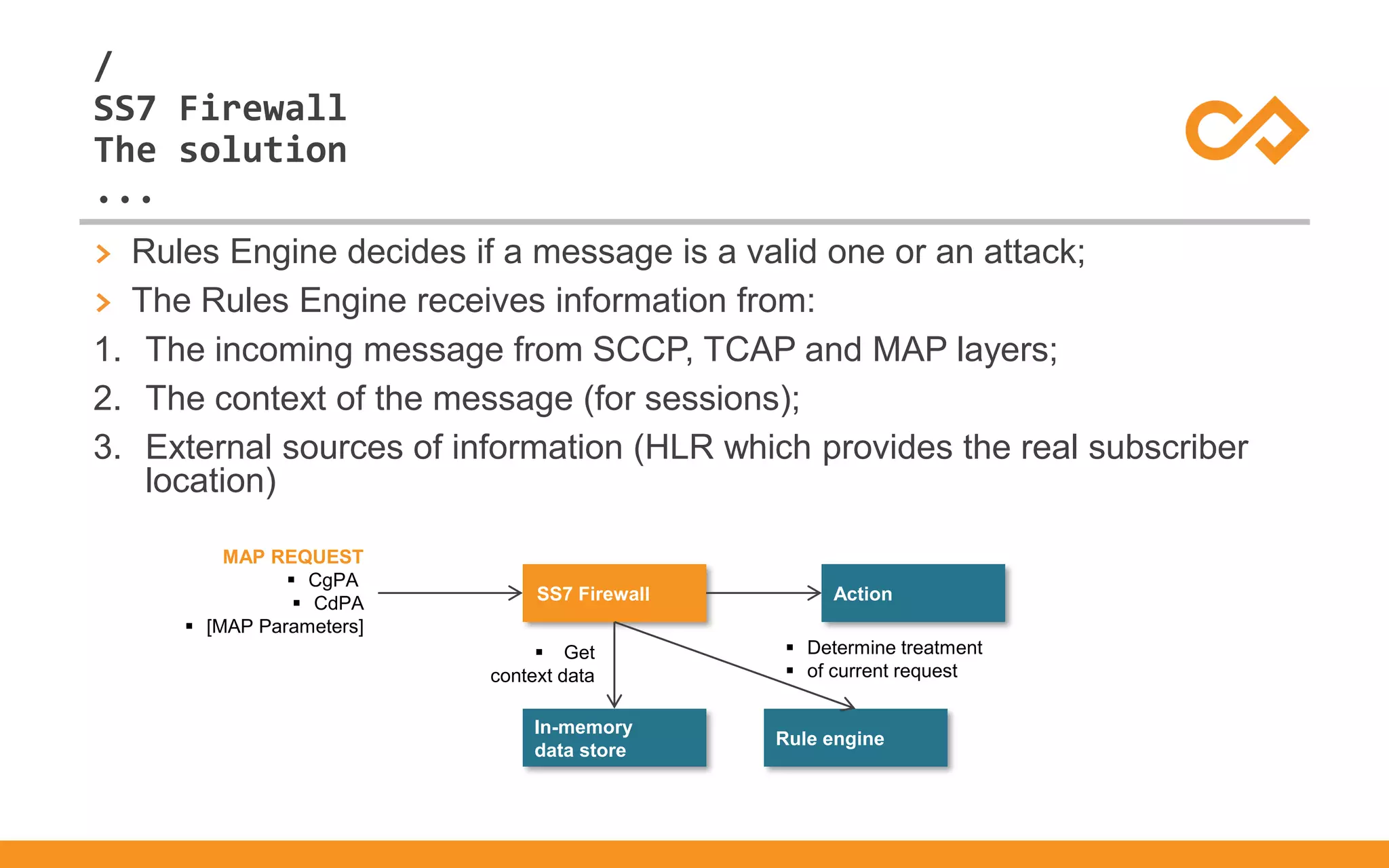 /
...
SS7 Firewall
The solution
SS7 Firewall
MAP REQUEST
 CgPA
 CdPA
 [MAP Parameters]
In-memory
data store
Rule engine
 Get
context data
 Determine treatment
 of current request
Action
> Rules Engine decides if a message is a valid one or an attack;
> The Rules Engine receives information from:
1. The incoming message from SCCP, TCAP and MAP layers;
2. The context of the message (for sessions);
3. External sources of information (HLR which provides the real subscriber
location)
 