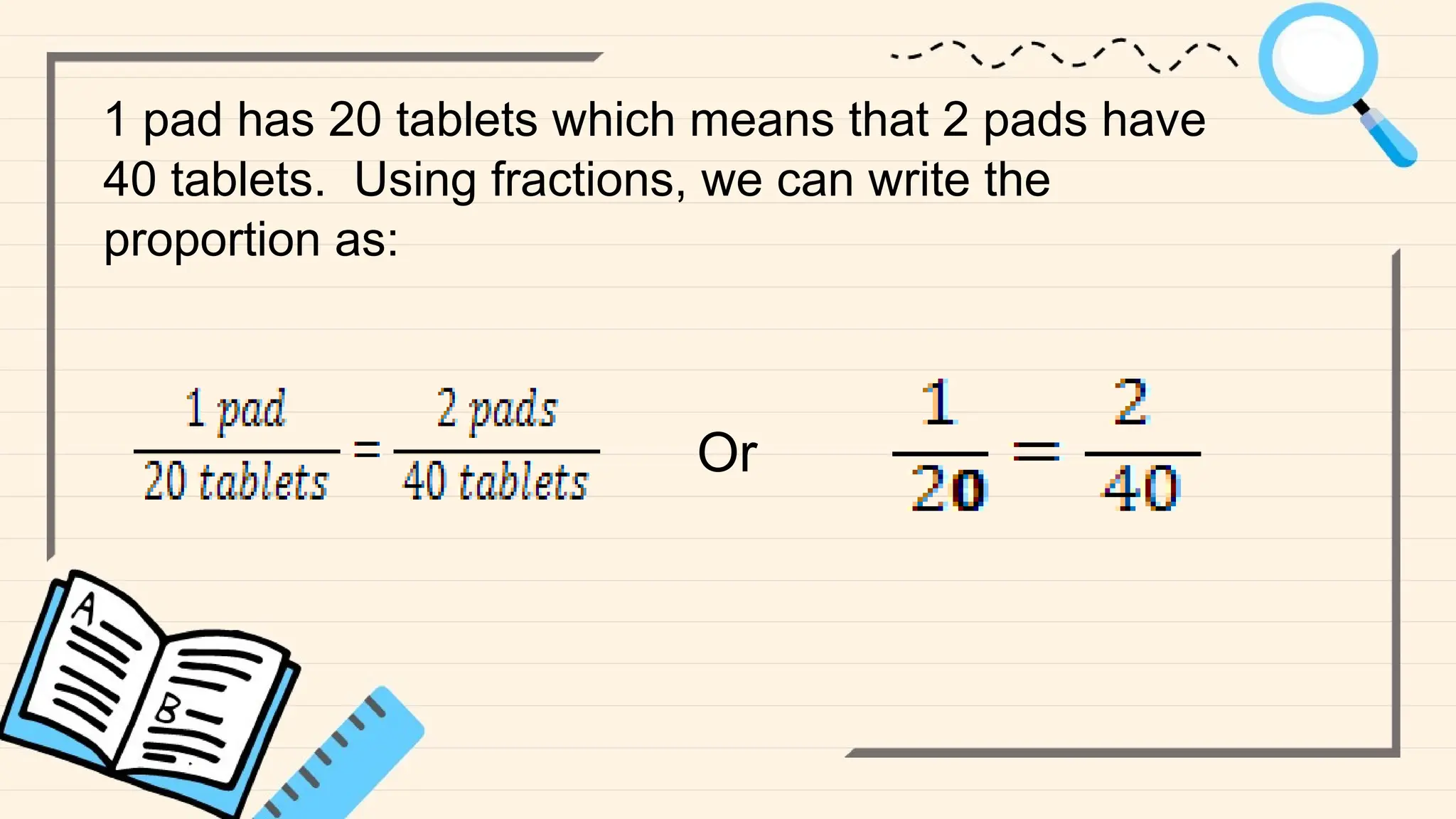 1 pad has 20 tablets which means that 2 pads have
40 tablets. Using fractions, we can write the
proportion as:
Or
 