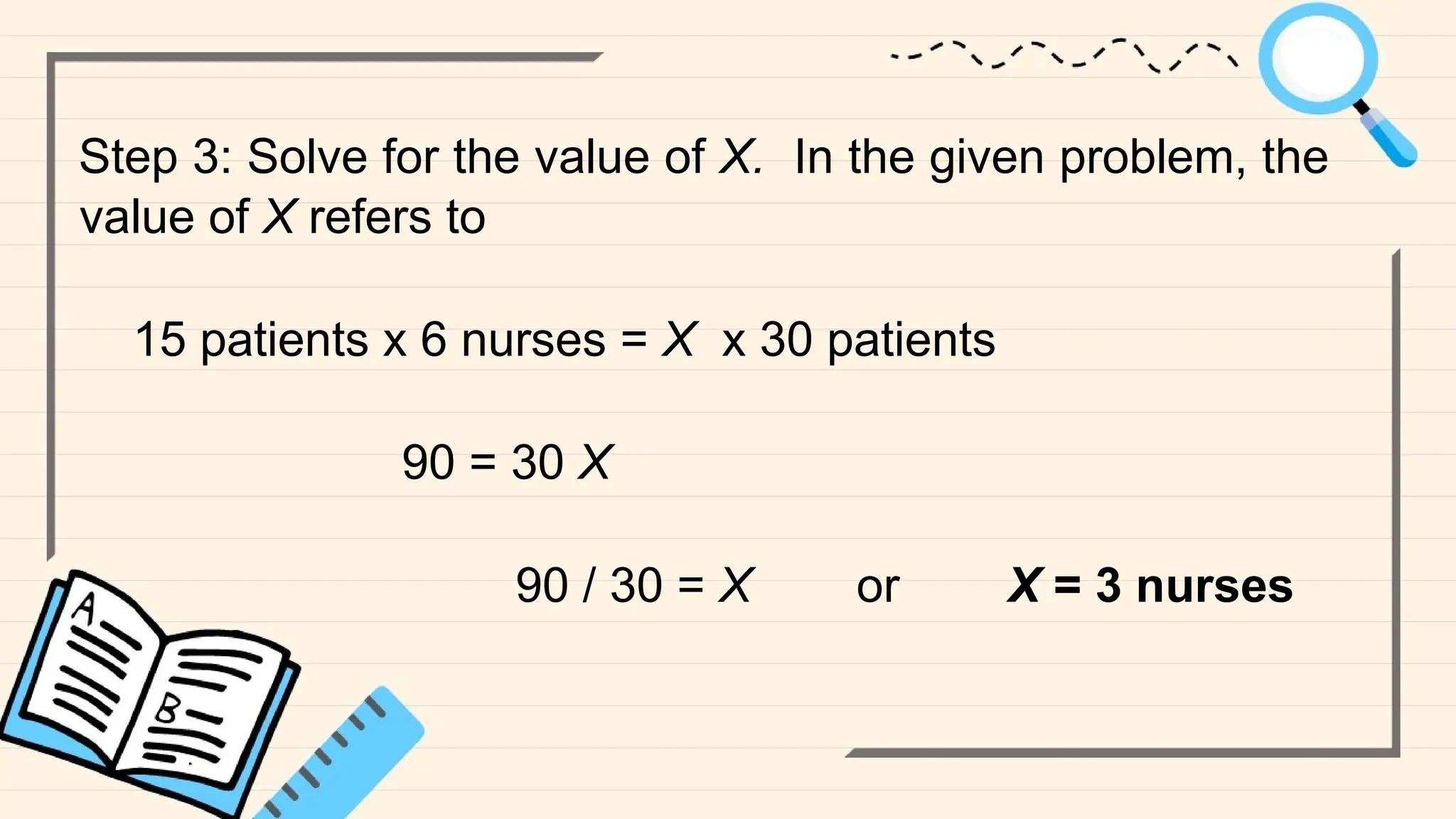 Step 3: Solve for the value of X. In the given problem, the
value of X refers to
15 patients x 6 nurses = X x 30 patients
90 = 30 X
90 / 30 = X or X = 3 nurses
 