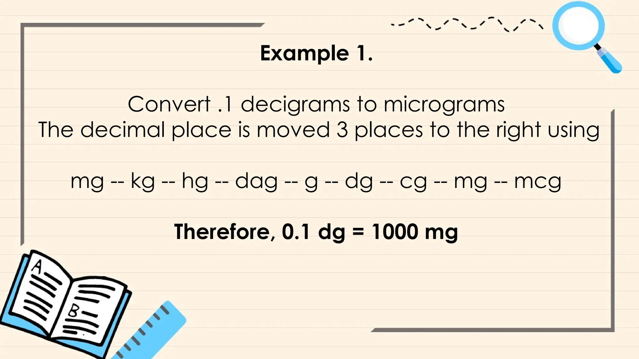 Example 1.
Convert .1 decigrams to micrograms
The decimal place is moved 3 places to the right using
mg -- kg -- hg -- dag -- g -- dg -- cg -- mg -- mcg
Therefore, 0.1 dg = 1000 mg
 