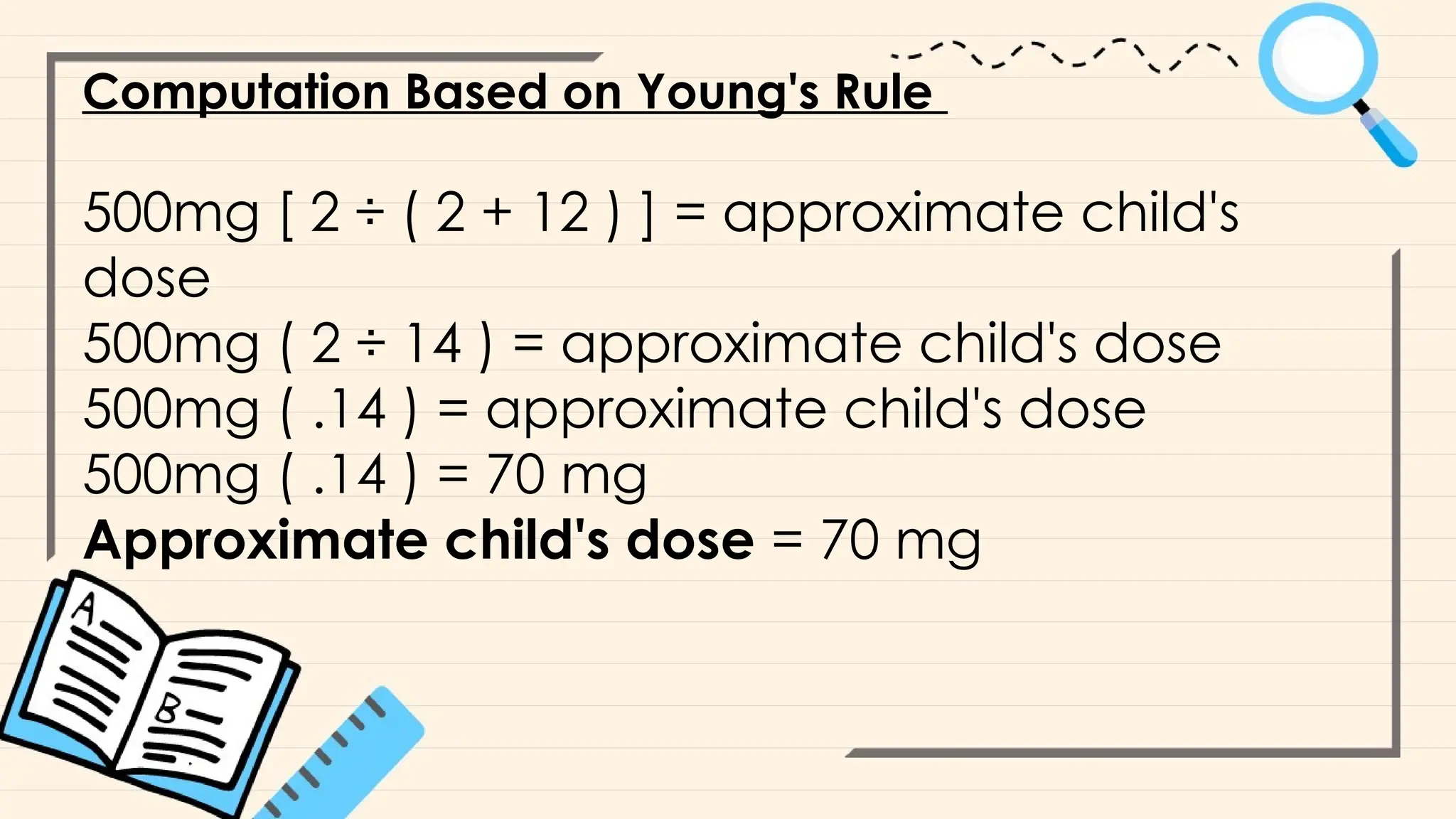Computation Based on Young's Rule
500mg [ 2 ÷ ( 2 + 12 ) ] = approximate child's
dose
500mg ( 2 ÷ 14 ) = approximate child's dose
500mg ( .14 ) = approximate child's dose
500mg ( .14 ) = 70 mg
Approximate child's dose = 70 mg
 