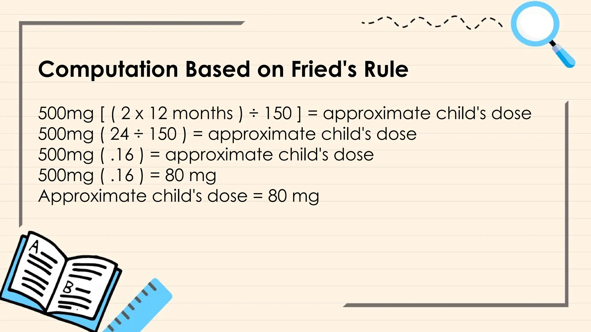 Computation Based on Fried's Rule
500mg [ ( 2 x 12 months ) ÷ 150 ] = approximate child's dose
500mg ( 24 ÷ 150 ) = approximate child's dose
500mg ( .16 ) = approximate child's dose
500mg ( .16 ) = 80 mg
Approximate child's dose = 80 mg
 