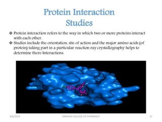 4/6/2019 SRINIVAS COLLEGE OF PHARMACY 21
 