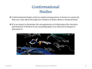 4/6/2019 SRINIVAS COLLEGE OF PHARMACY 22
 