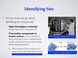 Computational Drug Discovery: Machine Learning for Making Sense of Big ...