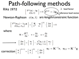 Computational fracture mechanics | PDF