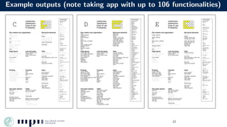 Example outputs (note taking app with up to 106 functionalities)
C
Usefulness
Satisfaction
Ease of use
Profitability
45 fu...