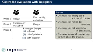 Controlled evaluation with Designers
Phase 1 Design
Functionality
evaluation
Phase 2
Functionality
Design
evaluation
Phase...