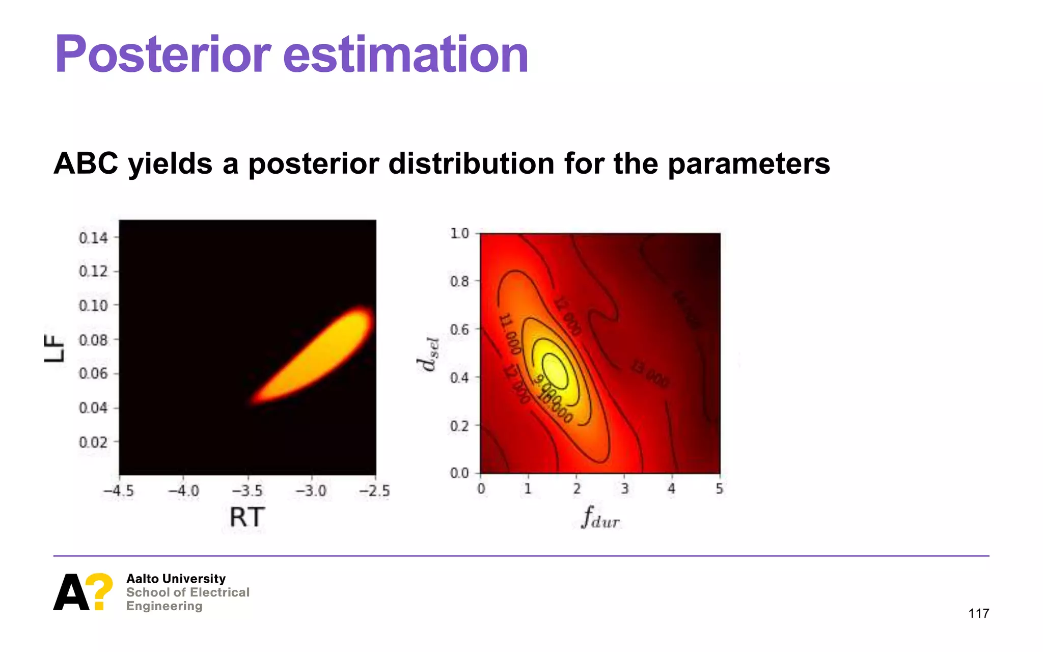 Posterior estimation
ABC yields a posterior distribution for the parameters
117
 