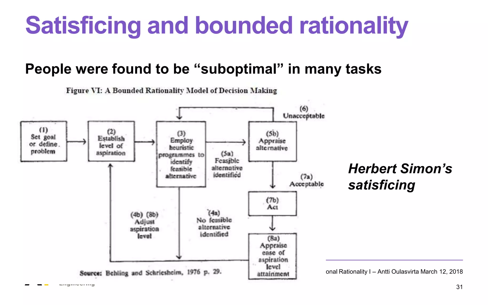 Satisficing and bounded rationality
Computational Rationality I – Antti Oulasvirta March 12, 2018
31
People were found to be “suboptimal” in many tasks
Herbert Simon’s
satisficing
 