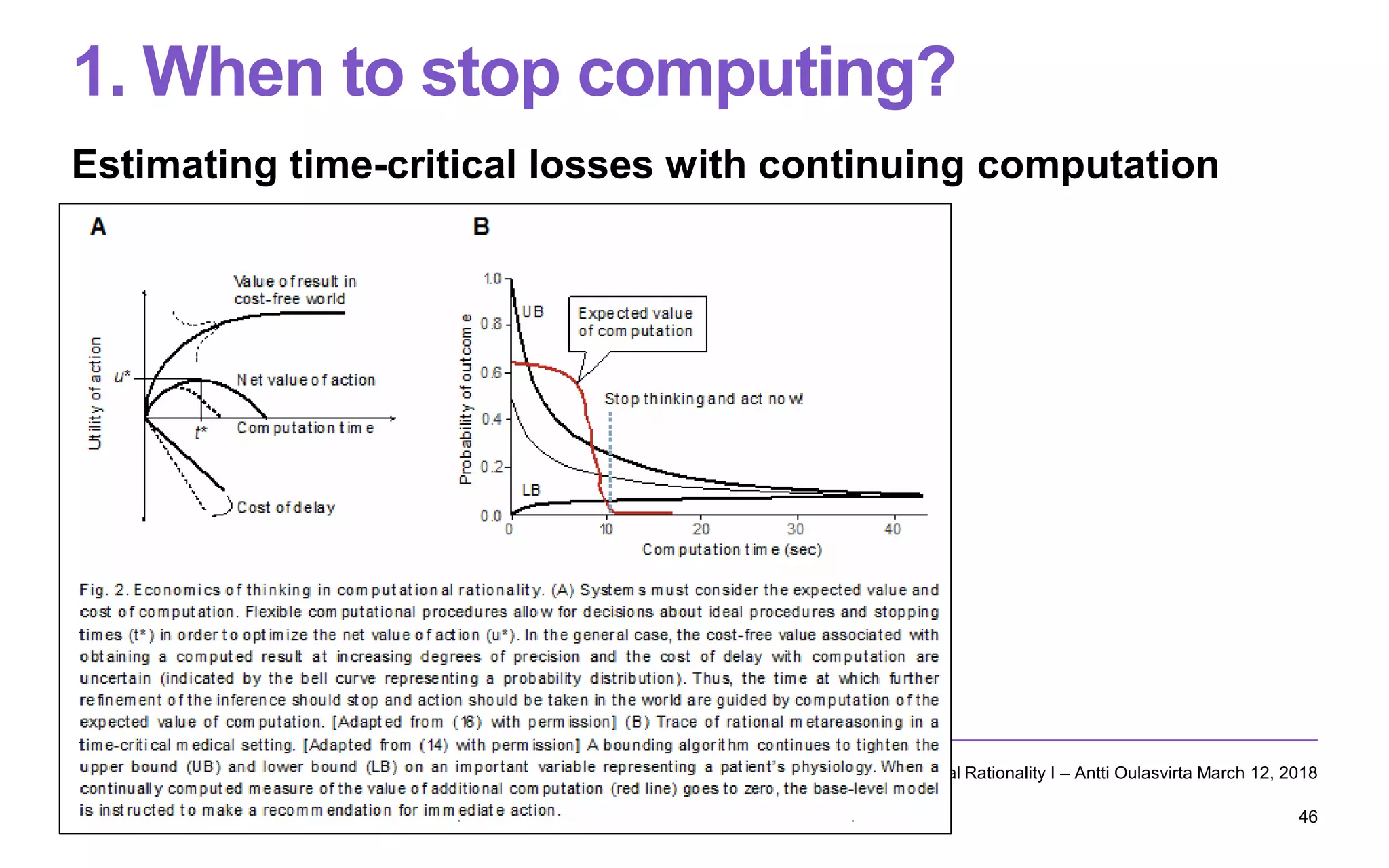 1. When to stop computing?
Estimating time-critical losses with continuing computation
Computational Rationality I – Antti Oulasvirta March 12, 2018
46
 