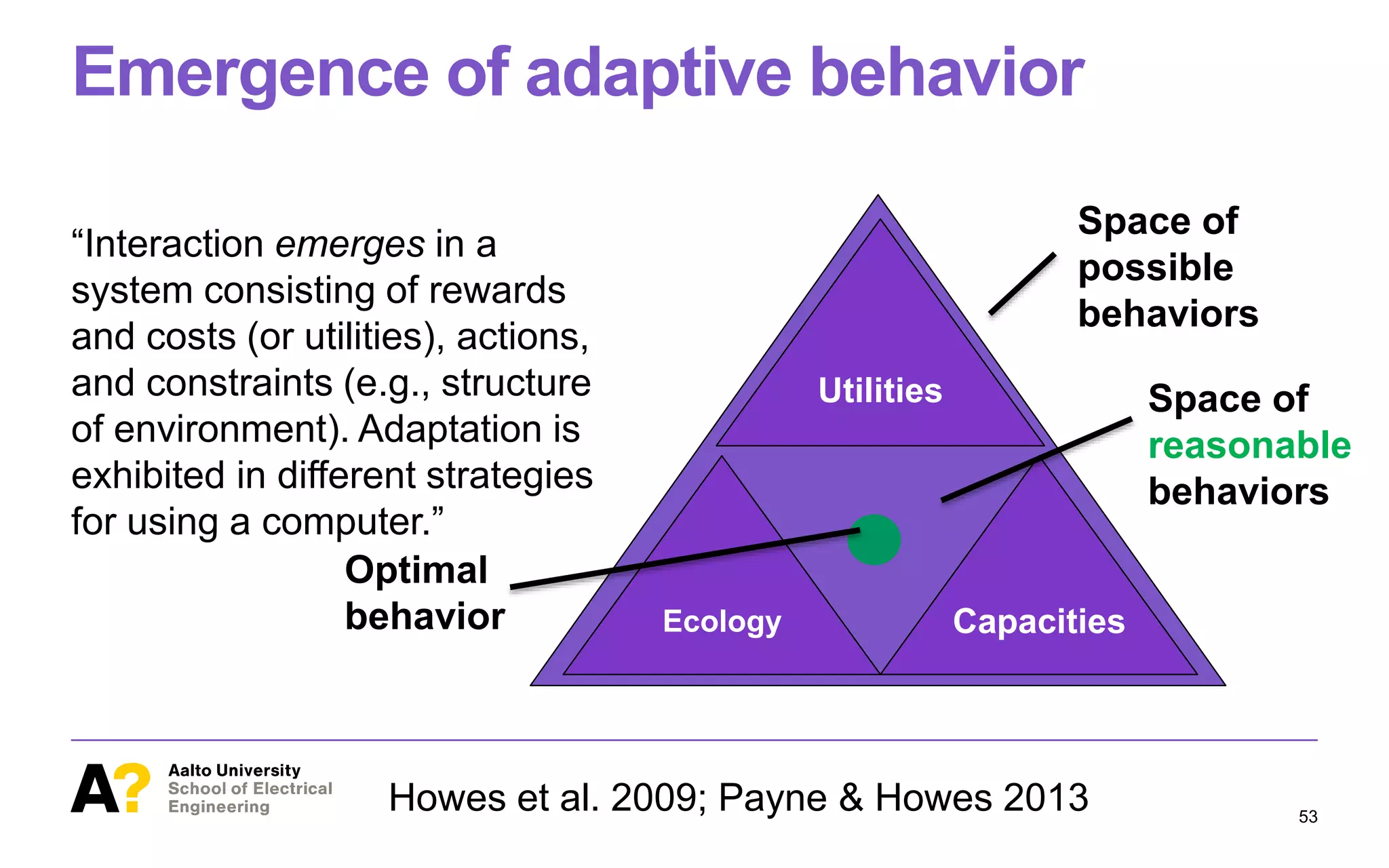 Emergence of adaptive behavior
“Interaction emerges in a
system consisting of rewards
and costs (or utilities), actions,
and constraints (e.g., structure
of environment). Adaptation is
exhibited in different strategies
for using a computer.”
53
Howes et al. 2009; Payne & Howes 2013
Capacities
Utilities
Ecology
Space of
possible
behaviors
Space of
reasonable
behaviors
Optimal
behavior
 