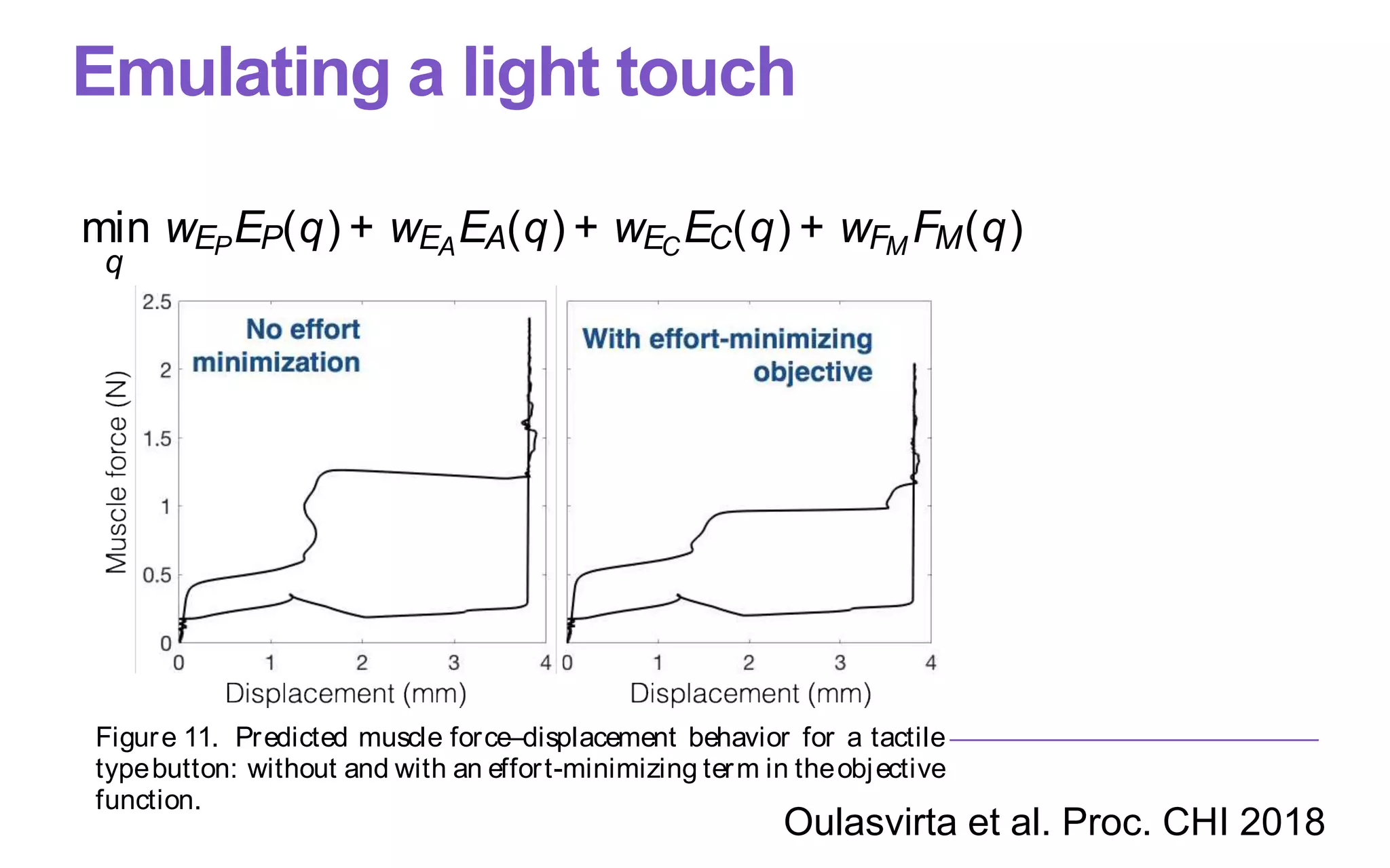 Emulating a light touch
Figure 11. Predicted muscle force–displacement behavior for a tactile
typebutton: without and with an effort-minimizing term in theobjective
function.
task performance (perform
clude, that although much w
support the’optimal black
analysescould done, such a
feedback, oscillation of th
or the effects that impairm
FUTURE WORK
Modeling latent neural and
poses a scientiﬁc challeng
noise parameters has alarg
dynamics downstream. Ho
be activated with arbitrary
sensory noise parameters t
theorder of 1.5·10− 6
s. O
prevent NEUROMECHANIC pushing the button with unrealis-
tically high force, which would in reality cause fatigue and
stress, weintroduceacontrollable ergonomics(or effort) term
to theobjective. Adding tuning factors, theobjectivebecomes:
min
q
wEPEP(q) + wEA
EA(q) + wEC
EC(q) + wFM FM(q) (4)
where FM is muscle force expenditure from the Hill muscle
model (seebelow) and wi aretuning factors. By changing the
weights, themodel can simulate, for example, auser trading
off effort versustemporal precision, or auser not caring about
temporal precision but only about activating thebutton.
4
Oulasvirta et al. Proc. CHI 2018
 