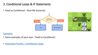 3. Conditional Loops & IF Statements
• Fixed vs Conditional – Real-life Scenarios
Examples
• Some examples of your own - Fixed vs Conditional:
• Interactive Puzzles – Conditional Loops
 
