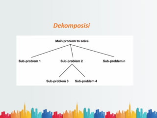 Dekomposisi
 