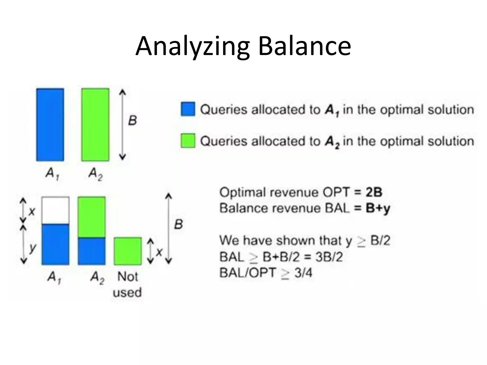 Analyzing Balance
 