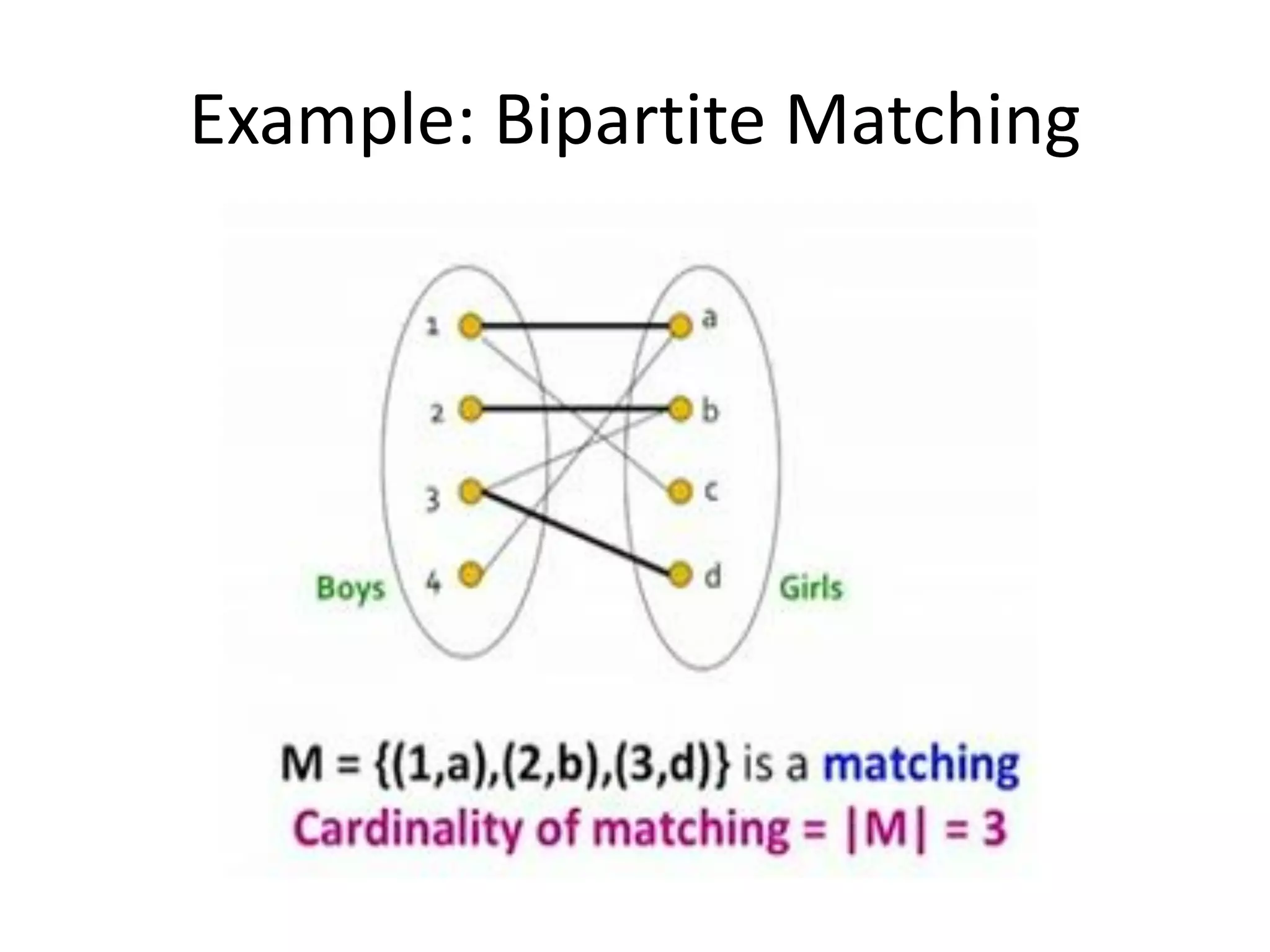 Example: Bipartite Matching
 