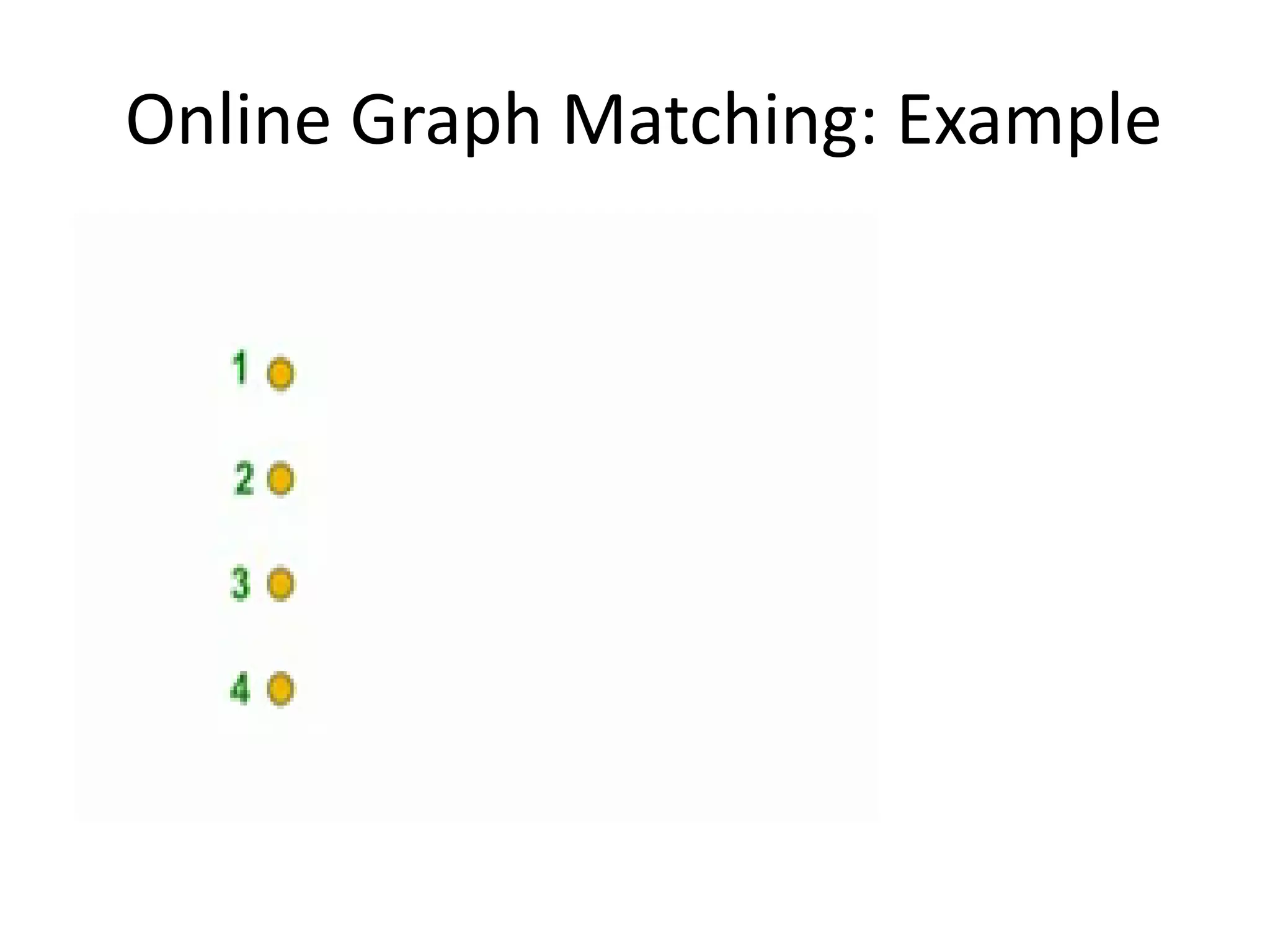Online Graph Matching: Example
 