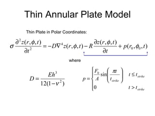 Thin Annular Plate Model where Thin Plate in Polar Coordinates: 