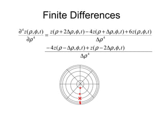 Finite Differences 