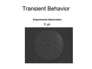 Transient Behavior Experimental Observation 