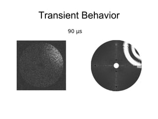 Transient Behavior 