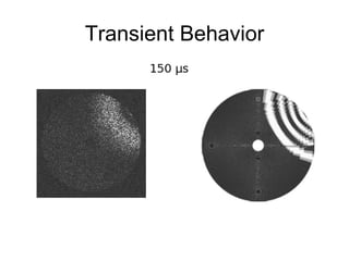 Transient Behavior 