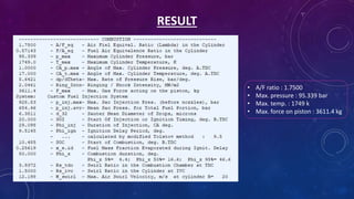 RESULT
• A/F ratio : 1.7500
• Max. pressure : 95.339 bar
• Max. temp. : 1749 k
• Max. force on piston : 3611.4 kg
 