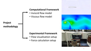 Computational and experimental investigation of aerodynamics of flapping aerofoils