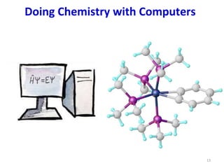 Doing Chemistry with Computers
13
 