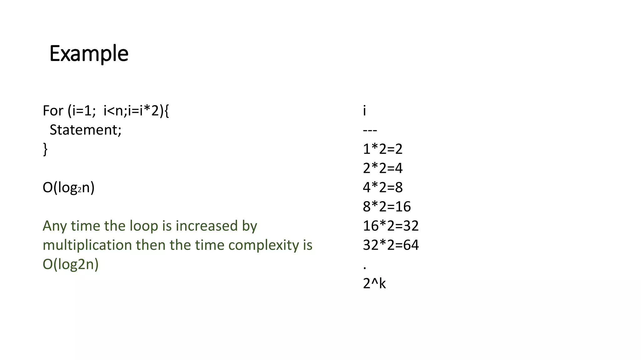 Example
For (i=1; i<n;i=i*2){
Statement;
}
O(log2n)
Any time the loop is increased by
multiplication then the time complexity is
O(log2n)
i
---
1*2=2
2*2=4
4*2=8
8*2=16
16*2=32
32*2=64
.
2^k
 
