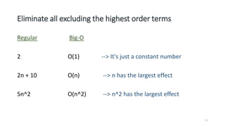 Eliminate all excluding the highest order terms
Regular Big-O
2 O(1) --> It's just a constant number
2n + 10 O(n) --> n has the largest effect
5n^2 O(n^2) --> n^2 has the largest effect
11
 