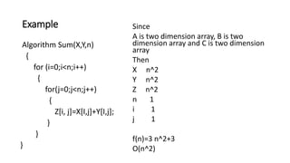 Example
Algorithm Sum(X,Y,n)
{
for (i=0;i<n;i++)
{
for(j=0;j<n;j++)
{
Z[i, j]=X[I,j]+Y[I,j];
}
}
}
Since
A is two dimension array, B is two
dimension array and C is two dimension
array
Then
X n^2
Y n^2
Z n^2
n 1
i 1
j 1
f(n)=3 n^2+3
O(n^2)
 