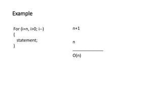 Example
For (i=n, i>0; i--)
{
statement;
}
n+1
n
_____________
O(n)
 