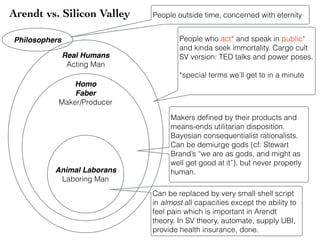 Real Humans
Acting Man
Homo
Faber
Maker/Producer
Arendt vs. Silicon Valley
Animal Laborans
Laboring Man
Can be replaced by very small shell script
in almost all capacities except the ability to
feel pain which is important in Arendt
theory. In SV theory, automate, supply UBI,
provide health insurance, done.
Makers deﬁned by their products and
means-ends utilitarian disposition.
Bayesian consequentialist rationalists.
Can be demiurge gods (cf: Stewart
Brand’s “we are as gods, and might as
well get good at it”), but never properly
human.
People who act* and speak in public*
and kinda seek immortality. Cargo cult
SV version: TED talks and power poses.
*special terms we’ll get to in a minute
Philosophers
People outside time, concerned with eternity
 