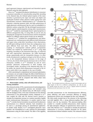 9800 | J. Mater. Chem. C, 2021, 9, 9791–9819 This journal is © The Royal Society of Chemistry 2021
good agreement between experimental and theoretical spectra
obtained using the DDA approach.
West et al.99
simulated the plasmon hybridization in monomer
to pentamer assemblies of a nanorhombus using DDA. According
to the obtained data, the infrared optical response of the nano-
rhombus is governed by the major and minor axis dipole and
quadrupole localized surface plasmon modes arising from each
nanorhombus monomer. Shabaninezhad et al.100
simulated the
extinction, scattering quantum yield, and field enhancement of
single plasmonic nanostructures (Ag, Au, and Cu) embedded in a
dielectric medium using DDA. The Ag rod-shaped nanostructures
showed superior optical properties among other nanostructures.
Ren et al.101
studied Au nanotriangle dimers’ optical properties in
diﬀerent arrangements (Fig. 11) using DDA. As can be seen, by
changing the arrangement of nanostructures and the interparticle
distance (s), diﬀerent optical spectra trends can be obtained.
Sharma et al.102
modeled the metal@dielectric and dielec-
tric@metal core–shell geometry with different shell thicknesses
and aspect ratios using DDA. According to their observations,
the SPR peak shifting trends for these two configurations were
quite different from each other. The effect of plasmonic
coupling in closed-packed ordered gallium nanoparticles
(GaNPs) was studied by Catalán-Gómez et al.103
using DDA
modeling. According to the theoretical data (Fig. 12), which fit
well with experimental observations, the LSPR wavelength
decays exponentially with the interparticle distance. In other
words, the plasmonic coupling is stronger as the NPs are closer;
e.g., as the interparticle distance increases in the range of
2–40 nm, the electric field intensity decreases due to the lower
interaction. Gordillo et al.104
simulated Ga and In nano-
particles’ plasmonic enhancement in both in-plane and
out-of-plane modes. According to the obtained data (Fig. 12),
for InNPs, the electric field enhancement increased in the in-
plane mode while it was opposite in the case of GaNPs.
DDA is promising for compositional and structural optimization.
For instance, one can easily investigate the eﬀect of shell thickness or
composition on the optical characteristics of the final nanostructure.
This performance could be compared with FDTD, where more
computational cost is needed.
3-2 Photocatalytic activity, solar cell enhancement, and
sensing simulation
The enhanced activity of TiO2 nanostructures for photodegradation
of phenol in Ag nanoparticles’ presence was simulated using
DDA.105
According to the obtained data, the SPR band’s overlap
with the bandgap of TiO2 is the main mechanism for the observed
enhancement in the photocatalysis reaction. Siahpoush et al.106
have coupled the DDA with the thermal Green’s function to
simulate the temperature increase in a random assembly of AgNPs
under continuous-wave illumination. In another study by Avsar
et al.,107
a similar thermal simulation was performed for plasmonic
nanostructures on a dielectric substrate. Such simulations can
be used as a pre-design process for photothermal application.
In another study, Honda et al.108
investigated plasmonic nano-
particles’ role immobilized on a TiO2 substrate for photocatalytic
enhancement using the DDA method. The eﬀect of the Ag@SiO2
core–shell nanostructure on the electroluminescence efficiency,
power efficiency, and power conversion efficiency of organic
optoelectronic devices was investigated by Kim and colleagues.109
The DDA results revealed that in the presence of the decorating
core–shell Ag@SiO2 NPs, a strong plasmon-coupling effect was
induced onto the Ag nanowires. This plasmon-coupling effect
resulted in a sizeable near-field enhancement, which improves
the light absorption efficiency of optoelectronic devices (such as
solar cells). McClure et al.110
used DDA to simulate the plasmonic
enhancement in Au–Fe2O3 modified electrodes for the photo-
electrochemical ethanol oxidation reaction. The enhanced ethanol
Fig. 11 The simulated extinction eﬃciency of gold nanotriangles with an
edge length of 120 nm in diﬀerent configurations. (a): side by side,
(b): parallel along the prism axis, and (c): aligned bottom-to-bottom.
Reproduced with permission from ref. 101.
Review Journal of Materials Chemistry C
 