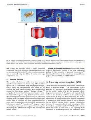 This journal is © The Royal Society of Chemistry 2021 J. Mater. Chem. C, 2021, 9, 9791–9819 | 9807
FEM results, Au nanocubes obtain a higher maximum
temperature than other plasmonic nanoparticles and other
Au nanostructures. As mentioned earlier, any anisotropic shape
can be modeled using the FEM, of course with high
computational cost.
4-5 Waveguide simulation
The evolution of plasmonic modes in a silver nanowire
deposited on a substrate was studied using FEM simulation
by Ghosh et al.160
In another study, the propagation length,
spatial length, and electromagnetic field profile of the
graphene and noble metal waveguides were simulated and
compared by finite element analysis.161
Butt and colleagues162
designed a plasmonic refractive index sensor based on metal–
insulator–metal waveguides using the finite element method.
The structural parameters were optimized using the FEM, and a
sensitivity of 1367 nm per RIU was obtained. Similar teams have
another report on the design of a highly integrated plasmonic
sensor based on waveguides to detect multiple analytes using
finite element analysis.163
Hameed et al.164
designed a highly
sensitive hybrid plasmonic slot-waveguide biosensor capable
of detecting DNA hybridization using the full vectorial finite
element method.
Available packages for FEM simulation. Commercially available
COMSOL Multiphysicsr software is the most implemented
package for FEM simulation of plasmonic nanostructures.165
However, other software are also available and rarely used for this
purpose: JCMsuite,166
HFSS,167
and TiberCAD.168
5 Boundary element method (BEM)
The BEM was first introduced to the plasmonic community by
Garcia de Abajo and Howie.169
The electromagnetic field is
expressed as a function of charge density and current density
on the particle’s surface (Fig. 22). The continuity of the
tangential components of the electric and magnetic fields
serves as the boundary conditions in the surface-integral
system. Garcia de Abajo and Howie have shown that the dis-
cretization of the surface integrals at the boundary using a set of
N representative points makes it possible to find the solutions
for the arbitrary particle shapes. Boundary discretization
decreases the computational costs while increasing the ability
to consider the geometry’s details.170,171
The dielectric constants
should be inserted as data tables in the beginning of the
simulation. In the following sections, the most recent eﬀorts
Fig. 20 Panel (a) shows the designed geometry used in FEM studies and the obtained near-field enhancement generated at the excitation wavelength of
515 nm and 860 nm. Panel (b) shows the local electric field distribution (upper row) and local heating power distribution (bottom row) of Ag@Ag and
Ag@Pd nanostructures obtained from FEM simulation. Reproduced with permission from ref. 151 and 155.
Journal of Materials Chemistry C Review
 