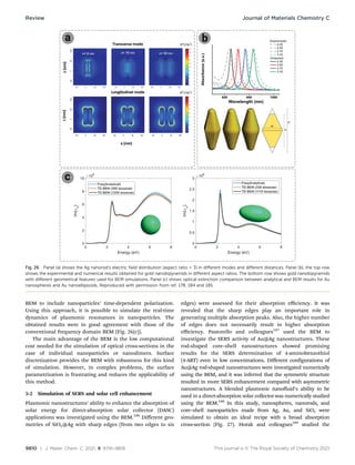 9810 | J. Mater. Chem. C, 2021, 9, 9791–9819 This journal is © The Royal Society of Chemistry 2021
BEM to include nanoparticles’ time-dependent polarization.
Using this approach, it is possible to simulate the real-time
dynamics of plasmonic resonances in nanoparticles. The
obtained results were in good agreement with those of the
conventional frequency domain BEM (Fig. 26(c)).
The main advantage of the BEM is the low computational
cost needed for the simulation of optical cross-sections in the
case of individual nanoparticles or nanodimers. Surface
discretization provides the BEM with robustness for this kind
of simulation. However, in complex problems, the surface
parametrization is frustrating and reduces the applicability of
this method.
5-2 Simulation of SERS and solar cell enhancement
Plasmonic nanostructures’ ability to enhance the absorption of
solar energy for direct-absorption solar collector (DASC)
applications was investigated using the BEM.186
Diﬀerent geo-
metries of SiO2@Ag with sharp edges (from two edges to six
edges) were assessed for their absorption eﬃciency. It was
revealed that the sharp edges play an important role in
generating multiple absorption peaks. Also, the higher number
of edges does not necessarily result in higher absorption
eﬃciency. Pastorello and colleagues187
used the BEM to
investigate the SERS activity of Au@Ag nanostructures. These
rod-shaped core–shell nanostructures showed promising
results for the SERS determination of 4-aminobenzothiol
(4-ABT) even in low concentrations. Different configurations of
Au@Ag rod-shaped nanostructures were investigated numerically
using the BEM, and it was inferred that the symmetric structure
resulted in more SERS enhancement compared with asymmetric
nanostructures. A blended plasmonic nanofluid’s ability to be
used in a direct-absorption solar collector was numerically studied
using the BEM.188
In this study, nanospheres, nanorods, and
core–shell nanoparticles made from Ag, Au, and SiO2 were
simulated to obtain an ideal recipe with a broad absorption
cross-section (Fig. 27). Horak and colleagues189
studied the
Fig. 26 Panel (a) shows the Ag nanorod’s electric field distribution (aspect ratio = 3) in diﬀerent modes and diﬀerent distances. Panel (b), the top row
shows the experimental and numerical results obtained for gold nanobipyramids in diﬀerent aspect ratios. The bottom row shows gold nanobipyramids
with diﬀerent geometrical features used for BEM simulations. Panel (c) shows optical extinction comparison between analytical and BEM results for Au
nanospheres and Au nanoellipsoids. Reproduced with permission from ref. 178, 184 and 185.
Review Journal of Materials Chemistry C
 