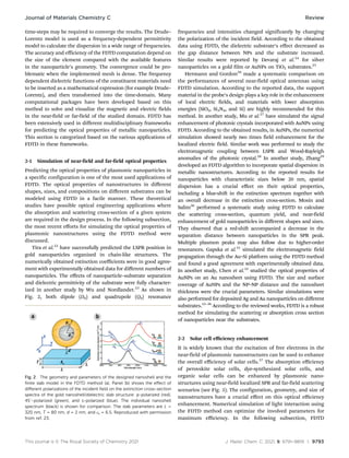 This journal is © The Royal Society of Chemistry 2021 J. Mater. Chem. C, 2021, 9, 9791–9819 | 9793
time-steps may be required to converge the results. The Drude–
Lorentz model is used as a frequency-dependent permittivity
model to calculate the dispersion in a wide range of frequencies.
The accuracy and efficiency of the FDTD computation depend on
the size of the element compared with the available features
in the nanoparticle’s geometry. The convergence could be pro-
blematic when the implemented mesh is dense. The frequency
dependent dielectric functions of the constituent materials need
to be inserted as a mathematical expression (for example Drude–
Lorentz), and then transformed into the time-domain. Many
computational packages have been developed based on this
method to solve and visualize the magnetic and electric fields
in the near-field or far-field of the studied domain. FDTD has
been extensively used in different multidisciplinary frameworks
for predicting the optical properties of metallic nanoparticles.
This section is categorized based on the various applications of
FDTD in these frameworks.
2-1 Simulation of near-field and far-field optical properties
Predicting the optical properties of plasmonic nanoparticles in
a specific configuration is one of the most used applications of
FDTD. The optical properties of nanostructures in diﬀerent
shapes, sizes, and compositions on diﬀerent substrates can be
modeled using FDTD in a facile manner. These theoretical
studies have possible optical engineering applications where
the absorption and scattering cross-section of a given system
are required in the design process. In the following subsection,
the most recent eﬀorts for simulating the optical properties of
plasmonic nanostructures using the FDTD method were
discussed.
Tira et al.22
have successfully predicted the LSPR position in
gold nanoparticles organized in chain-like structures. The
numerically obtained extinction coeﬃcients were in good agree-
ment with experimentally obtained data for diﬀerent numbers of
nanoparticles. The eﬀects of nanoparticle–substrate separation
and dielectric permittivity of the substrate were fully character-
ized in another study by Wu and Nordlander.23
As shown in
Fig. 2, both dipole (D0) and quadrupole (Q0) resonance
frequencies and intensities changed significantly by changing
the polarization of the incident field. According to the obtained
data using FDTD, the dielectric substrate’s effect decreased as
the gap distance between NPs and the substrate increased.
Similar results were reported by Devaraj et al.24
for silver
nanoparticles on a gold film or AuNPs on TiO2 substrates.25
Hermann and Gordon26
made a systematic comparison on
the performances of several near-field optical antennas using
FDTD simulation. According to the reported data, the support
material in the probe’s design plays a key role in the enhancement
of local electric fields, and materials with lower absorption
energies (SiO2, Si3N4, and Si) are highly recommended for this
method. In another study, Mu et al.27
have simulated the signal
enhancement of photonic crystals incorporated with AuNPs using
FDTD. According to the obtained results, in AuNPs, the numerical
simulation showed nearly two times field enhancement for the
localized electric field. Similar work was performed to study the
electromagnetic coupling between LSPR and Wood-Rayleigh
anomalies of the photonic crystal.28
In another study, Zhang29
developed an FDTD algorithm to incorporate spatial dispersion in
metallic nanostructures. According to the reported results for
nanoparticles with characteristic sizes below 20 nm, spatial
dispersion has a crucial eﬀect on their optical properties,
including a blue-shift in the extinction spectrum together with
an overall decrease in the extinction cross-section. Mosin and
Salim30
performed a systematic study using FDTD to calculate
the scattering cross-section, quantum yield, and near-field
enhancement of gold nanoparticles in diﬀerent shapes and sizes.
They observed that a red-shift accompanied a decrease in the
separation distance between nanoparticles in the SPR peak.
Multiple plasmon peaks may also follow due to higher-order
resonances. Gapska et al.31
simulated the electromagnetic field
propagation through the Au–Si platform using the FDTD method
and found a good agreement with experimentally obtained data.
In another study, Chen et al.32
studied the optical properties of
AuNPs on an Au nanosheet using FDTD. The size and surface
coverage of AuNPs and the NP–NP distance and the nanosheet
thickness were the crucial parameters. Similar simulations were
also performed for deposited Ag and Au nanoparticles on different
substrates.33–36
According to the reviewed works, FDTD is a robust
method for simulating the scattering or absorption cross section
of nanoparticles near the substrates.
2-2 Solar cell eﬃciency enhancement
It is widely known that the excitation of free electrons in the
near-field of plasmonic nanostructures can be used to enhance
the overall eﬃciency of solar cells.37
The absorption eﬃciency
of perovskite solar cells, dye-synthesized solar cells, and
organic solar cells can be enhanced by plasmonic nano-
structures using near-field localized SPR and far-field scattering
scenarios (see Fig. 3). The configuration, geometry, and size of
nanostructures have a crucial eﬀect on this optical eﬃciency
enhancement. Numerical simulation of light interaction using
the FDTD method can optimize the involved parameters for
maximum eﬃciency. In the following subsection, FDTD
Fig. 2 The geometry and parameters of the designed nanoshell and the
finite slab model in the FDTD method (a). Panel (b) shows the eﬀect of
diﬀerent polarizations of the incident field on the extinction cross-section
spectra of the gold nanoshell/dielectric slab structure: p-polarized (red),
451-polarized (green), and s-polarized (blue). The individual nanoshell
spectrum (black) is shown for comparison. The slab parameters are L =
320 nm, T = 80 nm, d = 2 nm, and es = 6.5. Reproduced with permission
from ref. 23.
Journal of Materials Chemistry C Review
 