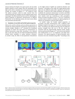 This journal is © The Royal Society of Chemistry 2021 J. Mater. Chem. C, 2021, 9, 9791–9819 | 9797
distance between the dipoles. For a given system, the size of the
dipoles should be much smaller than the wavelength of the
light and be able to reproduce the actual geometry accurately.
Usually, the number of dipoles N 4 106
should be used.
The optical constants could be easily inserted from the
experimental data, for example real and imaginary parts versus
wavelength. The DDA method has been used for calculating the
optical properties of plasmonic nanostructures in diﬀerent
frameworks. In the following section, the most recent eﬀorts
were presented and discussed.
3-1 Simulation of near-field and far-field optical properties
DDA can be used for arbitrary and non-arbitrary geometries to
simulate the optical properties of plasmonic nanostructures in
intricate designs. Roopak et al.65
simulated the broadband
scattering of coated and non-coated Au nanostructures in
diﬀerent geometries using DDA. According to the obtained
data, in the same radii, the core–shell nanospheroid geometry
showed better tunability in surface plasmon resonance.
In another study, the effect of size-asymmetric heterodimers
on the SERS activity of AgNPs was studied by Khadem and
Tavassoli.66
According to this study, the single plasmon peak
splits into two different peaks with a significant spectral red-
shift (Fig. 7). With the aid of DDA simulation, the optimum
conditions for maximum enhancement in electric near-fields
were achieved when heterodimer AgNPs of 30 and 45 nm were
used. Another work was conducted on silver nanosphere
dimers of similar and different sizes.67,68
Xu et al.69
performed
a similar study on AuNPs to calculate the optical properties of
different Au nanodimers using the DDA method.
In another study, the tunable optical properties of
Fe3O4@Au core–shell nanostructures with a different shell
thickness of gold in the range of 3–5 nm were simulated using
DDA.70
According to the obtained data (Fig. 8(a)), the SPR peak
position changed from 600 nm to 700 nm, which was
consistent with the experimentally obtained results. Similar
work was performed by Zhang et al.71
on Fe3O4/Au nano hybrids
and Catalán-Gómez et al.72
on Ga@Ga2O3 core–shell nano-
structures. The optical properties of Ag–Au bimetallic nano-
structures were also simulated using DDA.73
According to the
Fig. 7 Panel (a) shows the distribution of the electromagnetic field around homo and heterodimer AgNPs using DDA simulation. Panel (b) shows how
the interparticle distance (D) and radius (r) of the silver nanoparticle dimers aﬀect the extinction coeﬃcient calculated using DDA. Figures are reproduced
with permission from ref. 66 and 67.
Journal of Materials Chemistry C Review
 