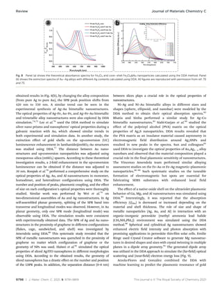9798 | J. Mater. Chem. C, 2021, 9, 9791–9819 This journal is © The Royal Society of Chemistry 2021
obtained results in Fig. 8(b), by changing the alloy composition
(from pure Ag to pure Au), the SPR peak position shifts from
420 nm to 550 nm. A similar trend can be seen in the
experimental synthesis of Ag–Au bimetallic nanostructures.
The optical properties of Ag–Fe, Au–Fe, and Ag–Fe–Au bimetallic
and trimetallic alloy nanostructures were also explored by DDA
simulation.74,75
Lee et al.76
used the DDA method to simulate
silver nano prisms and nanospheres’ optical properties during a
galvanic reaction with Au, which showed similar trends in
both experimental and simulation data. In another study, the
extinction effect of gold shells on the up-conversion (UC)
luminescence enhancement in lanthanide@mSiO2–Au structures
was studied using DDA.77
The distance between Au nano-
structures and up-conversion nanoparticles was adjusted using
mesoporous silica (mSiO2) spacers. According to these theoretical
investigation results, a 2-fold enhancement in the up-conversion
luminescence can be obtained if the distance was adjusted to
30 nm. Roopak et al.78
performed a comprehensive study on the
optical properties of Ag, Au, and Al nanostructures in monomer,
homodimer, and heterodimer configurations using DDA. The
number and position of peaks, plasmonic coupling, and the effect
of size on each configuration’s optical properties were thoroughly
studied. Similar work was performed by Wei et al.79
on
two-dimensional assemblies of Au and Ag nanostructures. In Ag
self-assembled planar geometry, splitting of the SPR band into
transverse and longitudinal modes was observed. However, in Au
planar geometry, only one SPR mode (longitudinal mode) was
observable using DDA. The simulation results were consistent
with experimentally obtained data. The SPR of Ag and Au nano-
structures in the proximity of graphene in different configurations
(flakes, cage, sandwiched, and shell) was investigated by
Amendola using DDA.80
This systematic study revealed that the
SPR of metallic nanostructures was quenched in the proximity of
graphene no matter which configuration of graphene or the
geometry of NPs was used. Haiwei et al.81
simulated the optical
properties of sliced Ag/ITO nanospheres in different morphologies
using DDA. According to the obtained results, the geometry of
sliced nanospheres has a drastic effect on the number and position
of the LSPR peaks. In addition, the separation distance (0–8 nm)
between slices plays a crucial role in the optical properties of
nanostructures.
Ni–Ag and Ni–Au bimetallic alloys in different sizes and
shapes (sphere, ellipsoid, and nanobar) were modeled by the
DDA method to obtain their optical absorption spectra.82
Bhatia and Sinha performed a similar study for Ag–Co
bimetallic nanostructures.83
Siabi-Garjan et al.84
studied the
effect of the polyvinyl alcohol (PVA) matrix on the optical
properties of Ag2S nanoparticles. DDA results revealed that
the PVA matrix as an insulator material caused asymmetry in
electromagnetic field distribution around Ag2SNPs and
resulted in new peaks in the spectra. Sun and colleagues85
used DDA to investigate the optical properties of AuxAg1x alloy
nanobars and observed that the material composition played a
crucial role in the final plasmonic sensitivity of nanostructures.
The Vincenzo Amendola team performed similar alloying
assessment studies on the Fe–Au or Fe–Ag magnetic–plasmonic
nanoparticles.86–88
Such systematic studies on the tuneable
formation of electromagnetic hot spots are essential for
fabricating SERS substrates with enhanced local field
enhancement.
The eﬀect of a native oxide shell on the ultraviolet plasmonic
behavior of Ga, Mg, and Al nanostructures was simulated using
DDA.89
Interestingly, it was reported that the absorption
eﬃciency (Qabs) is decreased or increased depending on the
material and shell thickness. The role of size and shape of
metallic nanoparticles (Ag, Au, and Al) in interaction with an
organic–inorganic perovskite (methyl ammonia lead halide
(CH3NH3PbI3)) environment was simulated using the DDA
method.90
Spherical and cylindrical Ag nanostructures showed
enhanced electric field intensity and photon absorption with
promising applications in perovskite thin-film solar cells. Emilie
Ringe used Crystal Creator software to generate Mg nanostruc-
tures in desired shapes and sizes with crystal twinning in multiple
planes in a dipole array geometry.91
The generated dipole array
was utilized in the DDA approach to simulate the (far-field) optical
scattering and (near-field) electron energy loss (Fig. 9).
Arzola-Flores and González combined the DDA with
machine learning to predict the plasmonic resonance of gold
Fig. 8 Panel (a) shows the theoretical absorbance spectra for Fe3O4 and core–shell Fe3O4@Au nanoparticles calculated using the DDA method. Panel
(b) shows the extinction spectra of Au–Ag alloys with different Ag contents calculated using DDA. All figures are reproduced with permission from ref. 70
and 73.
Review Journal of Materials Chemistry C
 